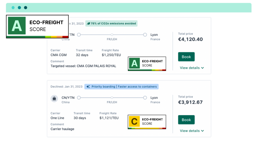 Eco-Freight Score — Notation A, B, C sur les devis de transport