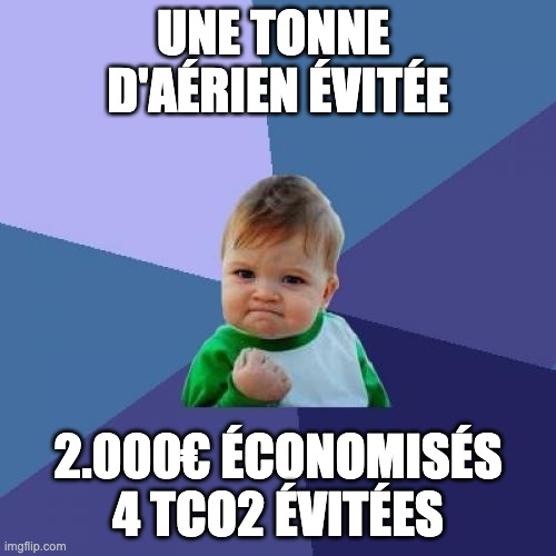 Gains du report modal aérien vers maritime